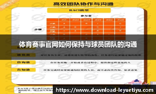 体育赛事官网如何保持与球员团队的沟通